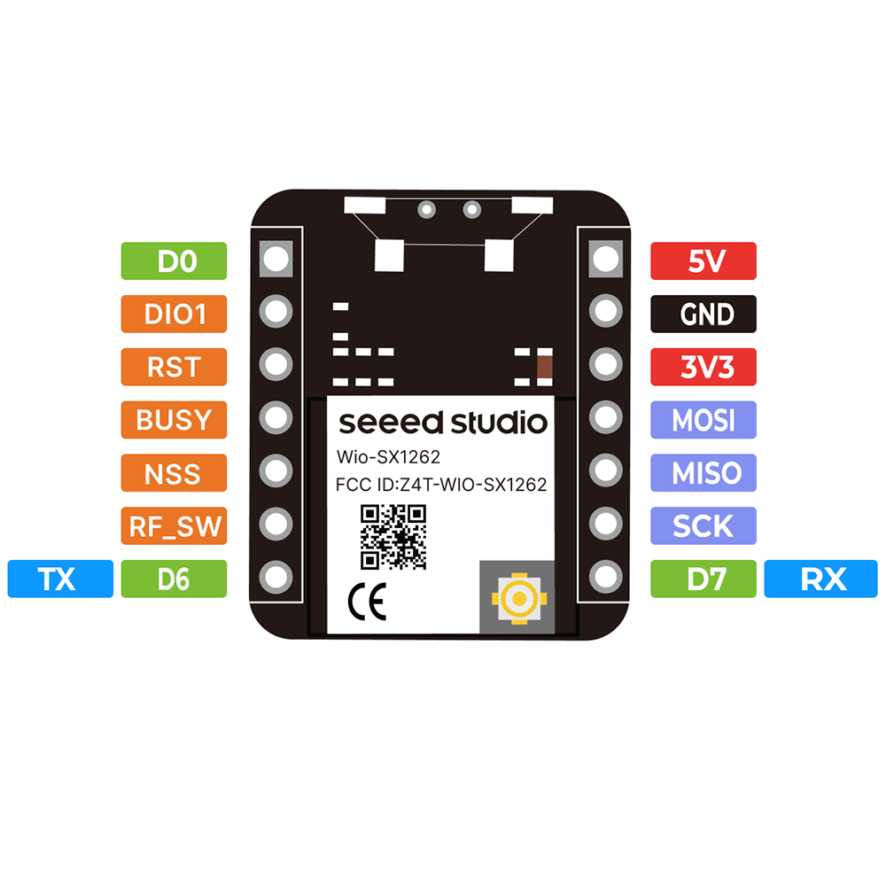 Модуль XIAO nRF52840 & Wio-SX1262 Kit for Meshtastic Модуль XIAO nRF52840 & Wio-SX1262 Kit for Meshtastic