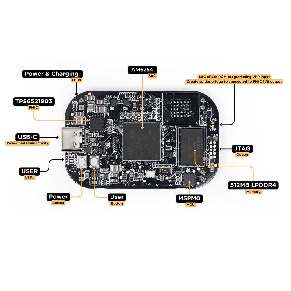 Mikrocomputer BeagleBoard PocketBeagle 2