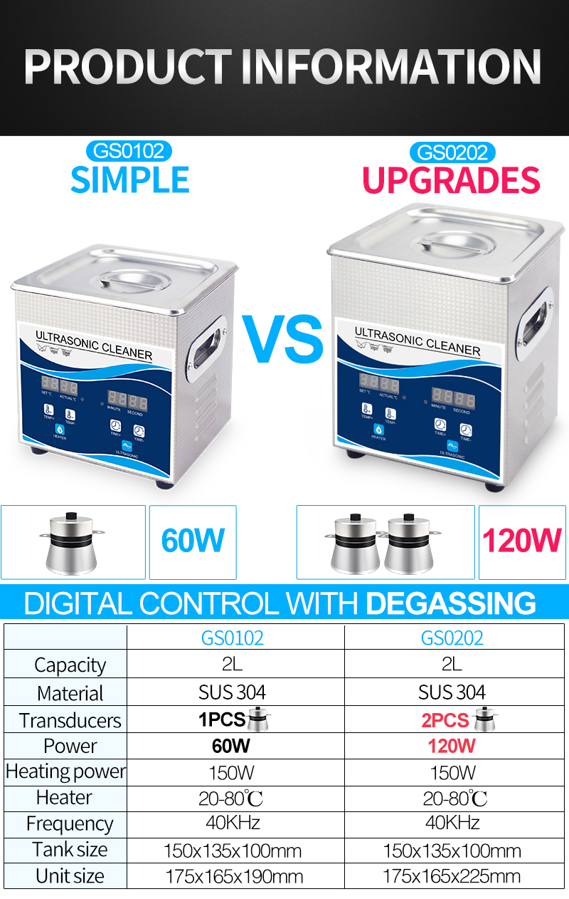 Ультразвуковой очиститель-ванна 2л 120Вт/40kHz c подогревом 150Вт (GS0202 – Granbo)