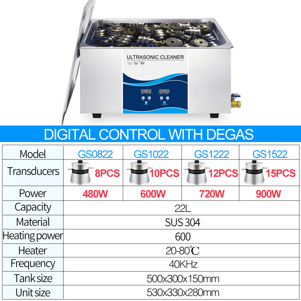 Ультразвуковой очиститель-ванна 22л 900Вт/40kHz c подогревом 600Вт (GS1522 – Granbo)