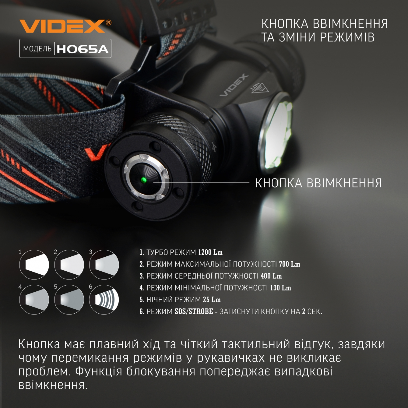 Налобный светодиодный фонарик VLF-H065A 1200Lm, VIDEX