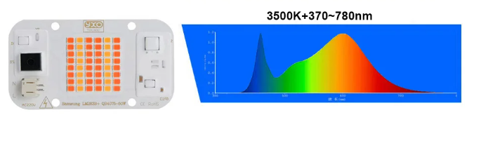 Світлодіод 50W LM283B+ 3500K 370-780nm (QB4075 – YXO)