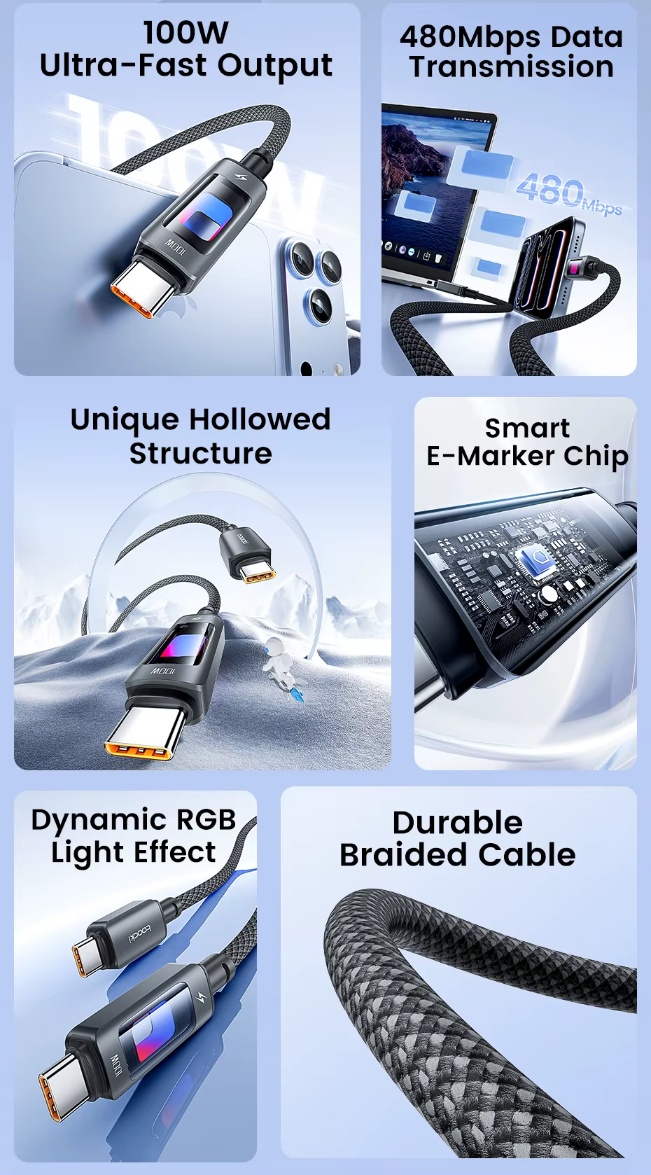 Провід USB type-C / USB type-C 100W, чорний, 1 метр, 40100028 Провід USB type-C / USB type-C 100W, чорний, 1 метр, 40100028
