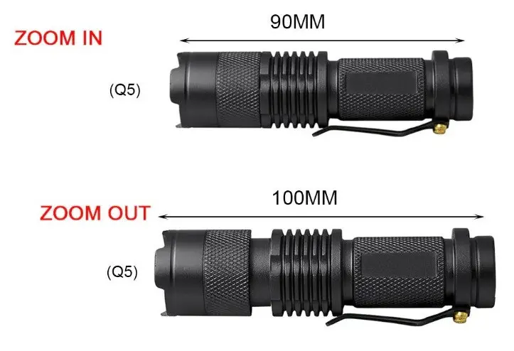Мініатюрний світлодіодний ліхтар S-002, Shustar