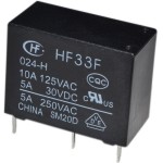 HF33F/024-H