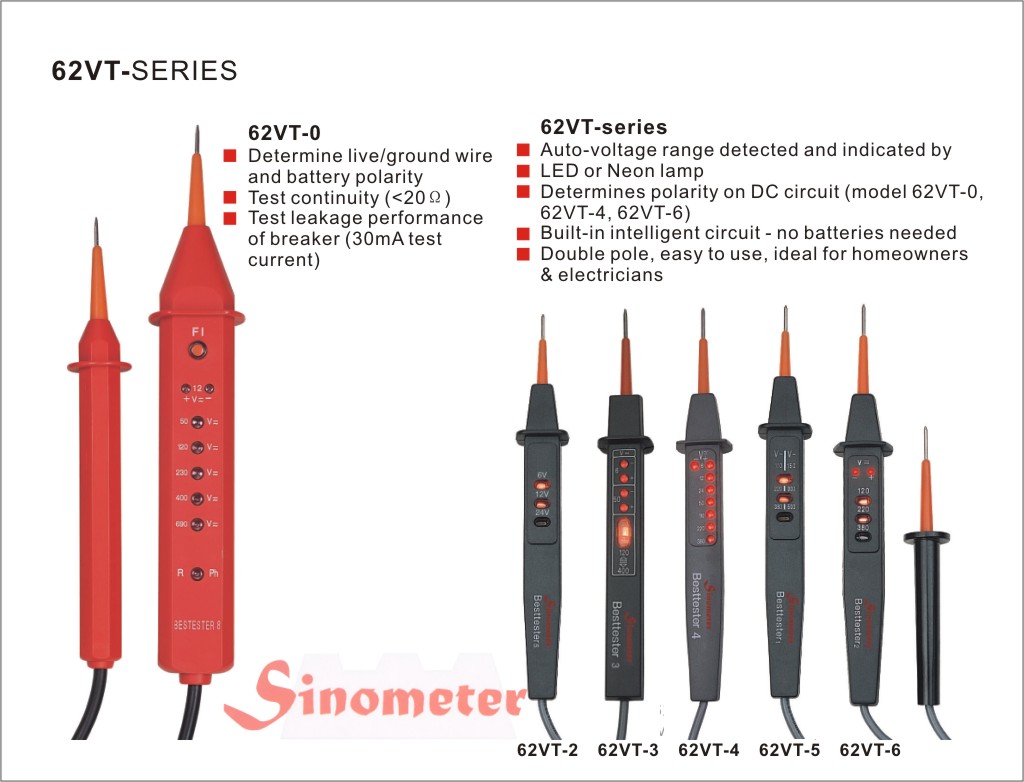 Tester 62VT-4