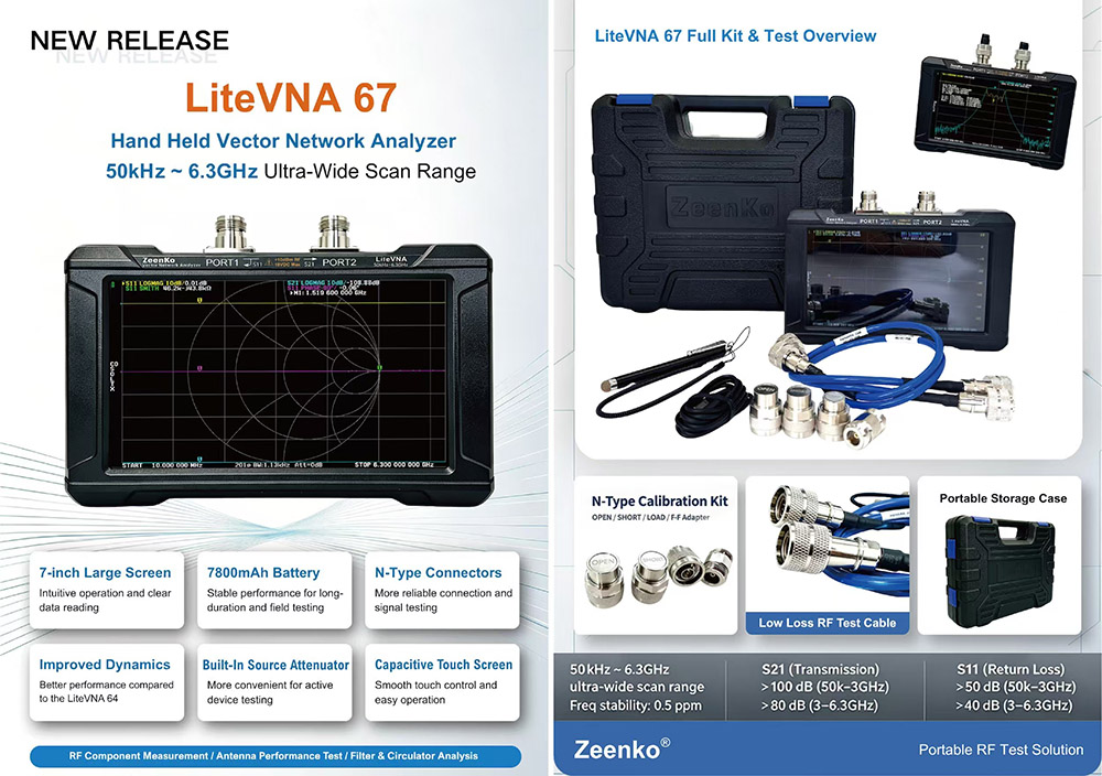 Векторний аналізатор LiteVNA-67 50kHz - 6.3GHz (Zeenko) Векторний аналізатор LiteVNA-67 50kHz - 6.3GHz (Zeenko)