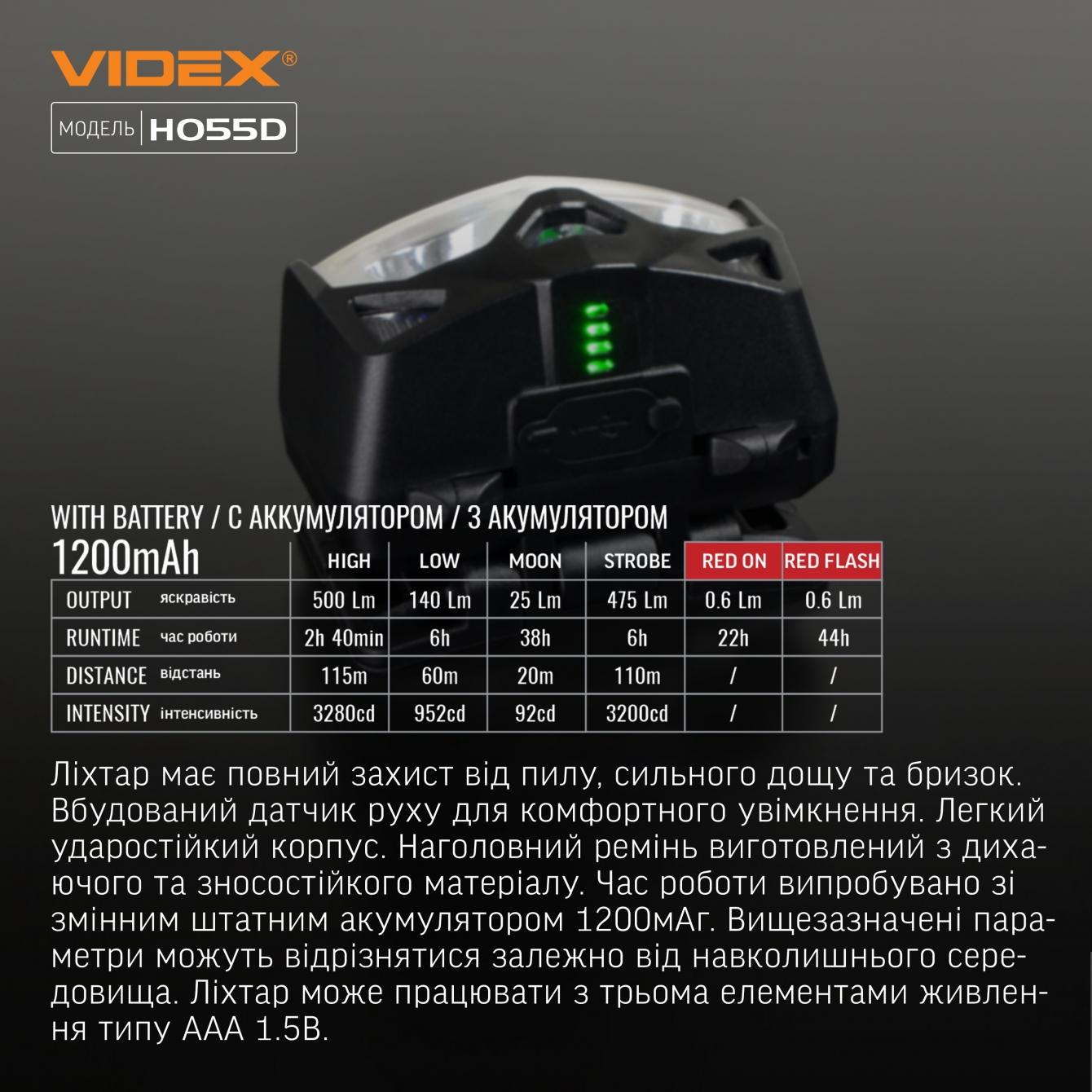 Налобный светодиодный фонарик VLF-H055D 500Lm, VIDEX