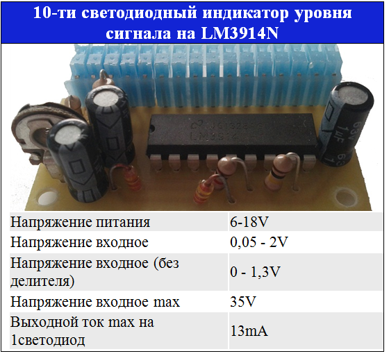 10-x LED Indikator Niveau Signal auf LM3914(15,16) /Twisted./