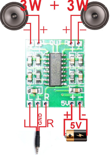 Stereo NFV D-Klasse 2x3 Watt - Basis PAM8403