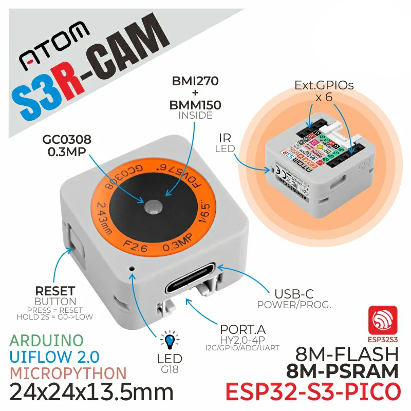 ATOMS3R Camera Kit (8MB PSRAM) ATOMS3R Camera Kit (8MB PSRAM)
