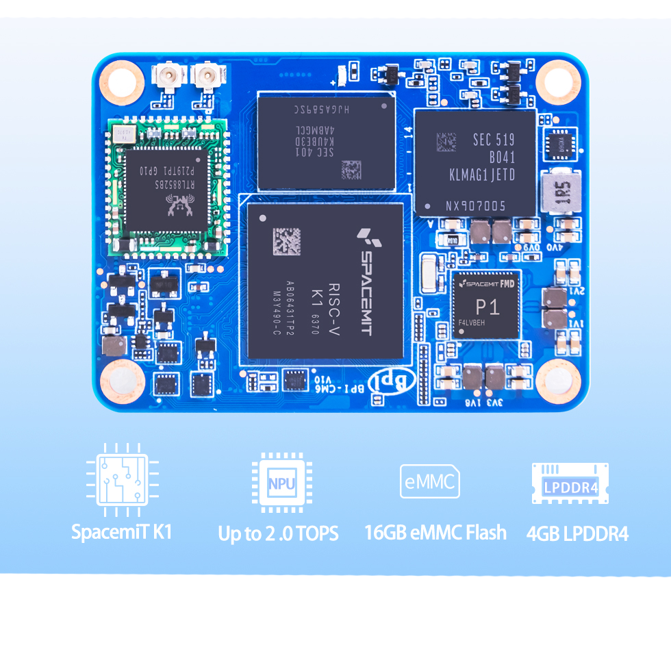 Мікрокомп'ютер Banana Pi BPI-CM6 SpacemiT K1 Core board