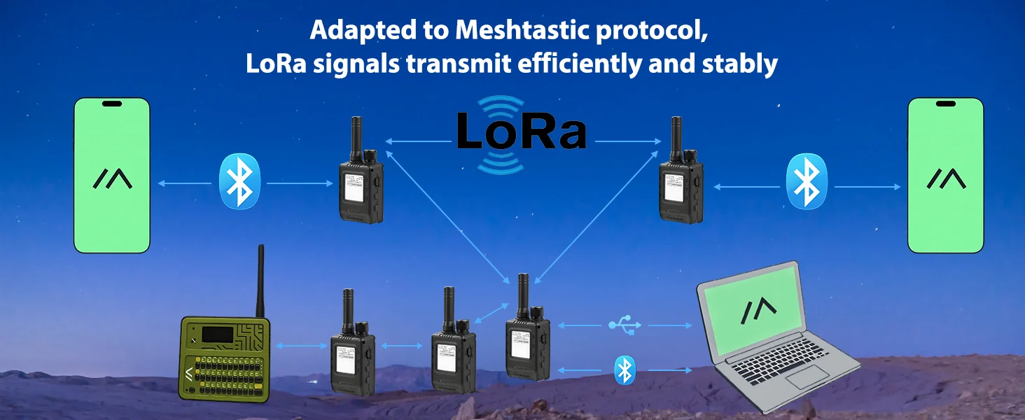 Transceiver ThinkNode M1 LoRa 868 МГц Meshtastic