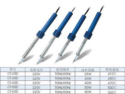 CT-60A Lötkolben 220V 60W