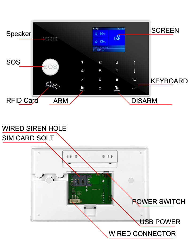 Сигнализация, беспроводная GSM/WiFi/433MHz (Earykong – ER-G50)