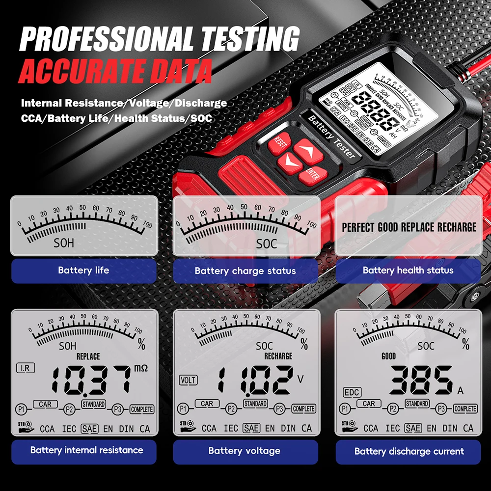 Тестер акумуляторних батарей 12V/24V AGM, VRLA, GEL, STD, EFB, FBT-300