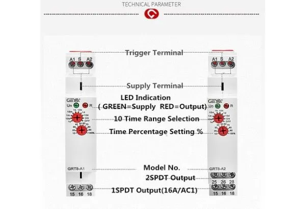 GRT8-A1 AC230V