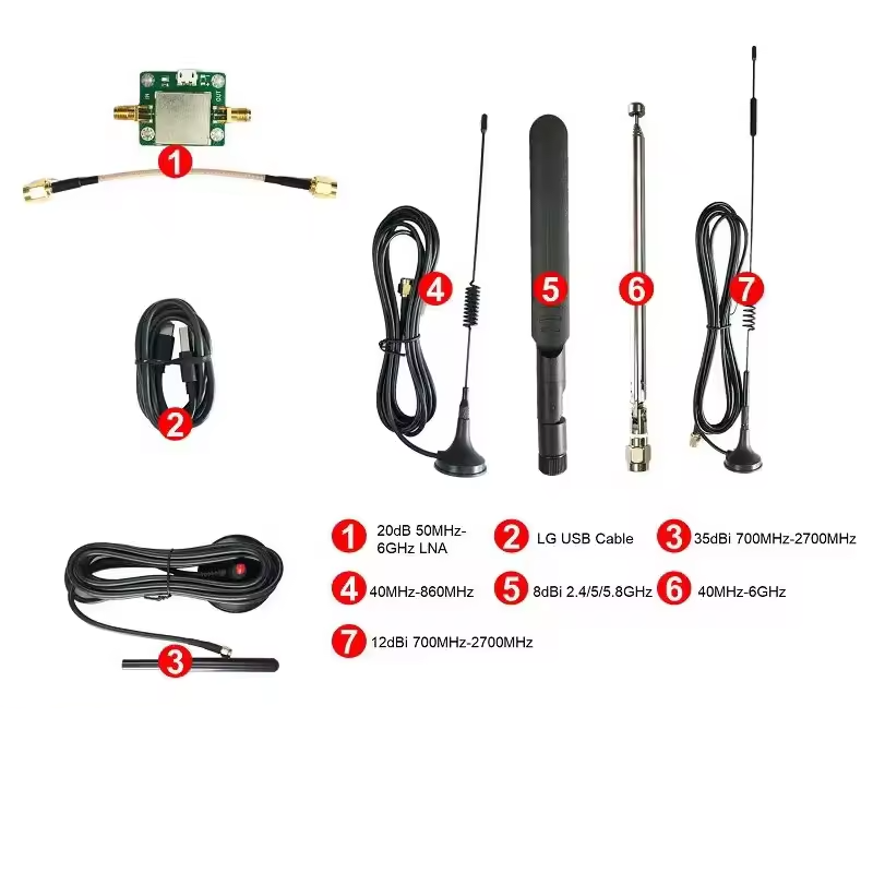 OpenSourceSDRLab software define radio H4M and R10C