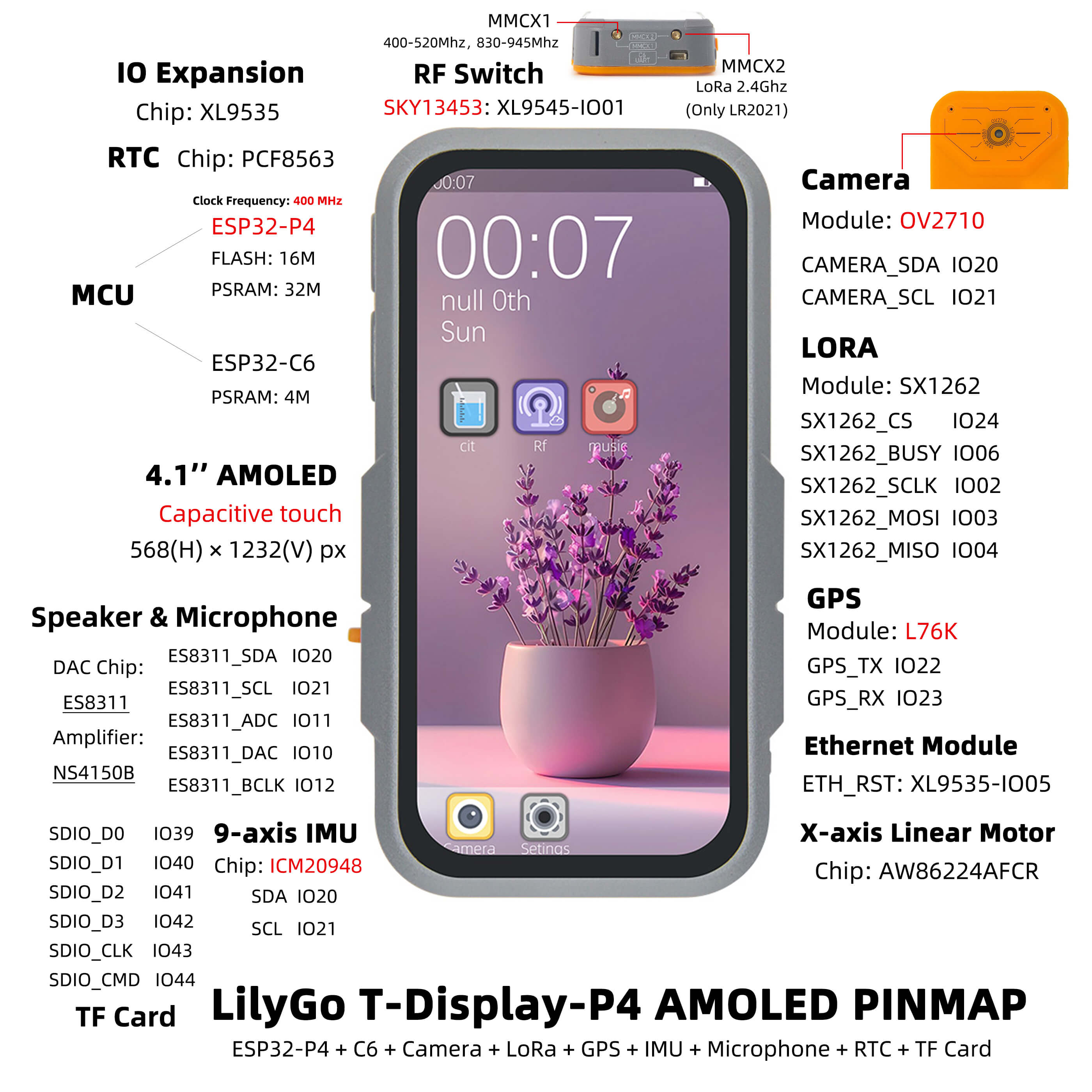 Модуль LILYGO® T-Display P4 SX1262 830-945MHz 4.1" AMOLED Модуль LILYGO® T-Display P4 SX1262 830-945MHz 4.1" AMOLED