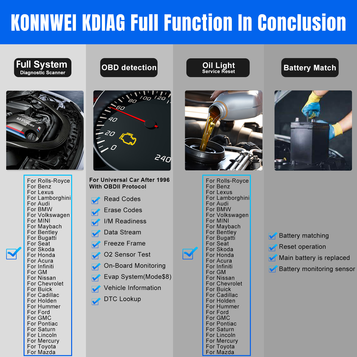 Автосканер Konnwei KDIAG для легковых автомобилей