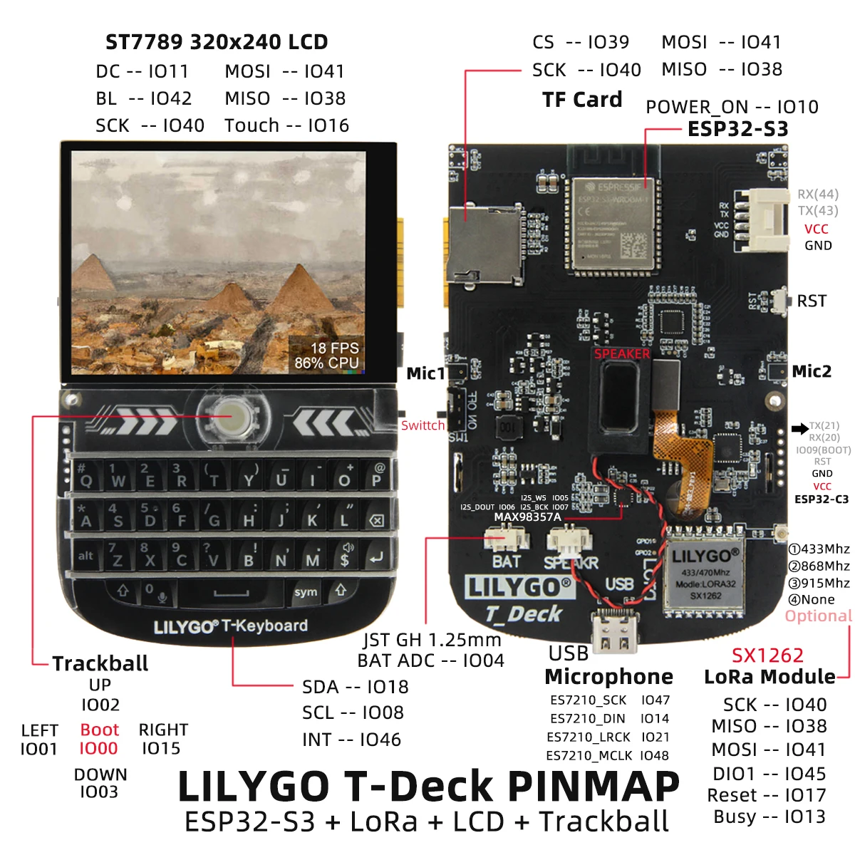 LILYGO® T-Deck ESP32-S3