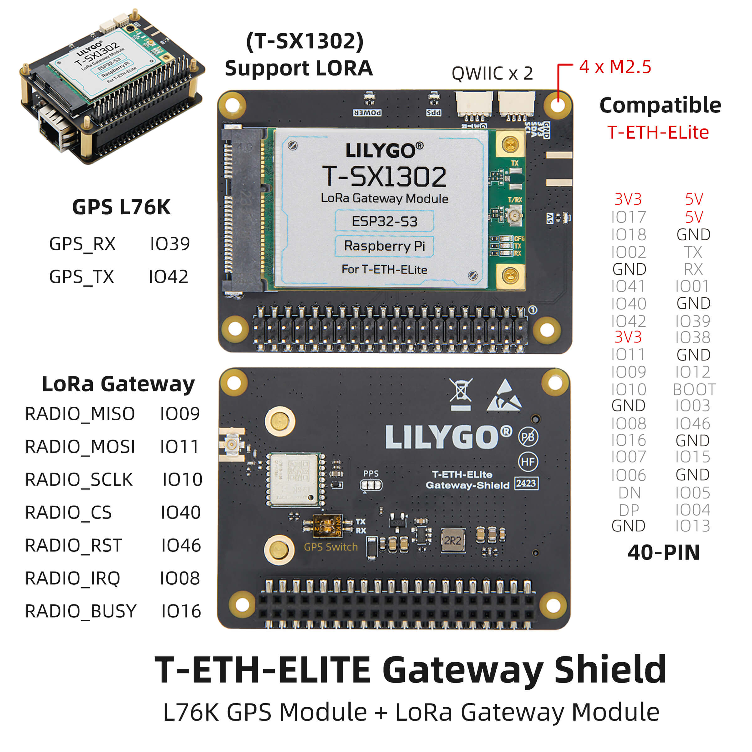 Модуль LILYGO® T-ETH-ELite ESP32-S3 Base only Модуль LILYGO® T-ETH-ELite ESP32-S3 Base only