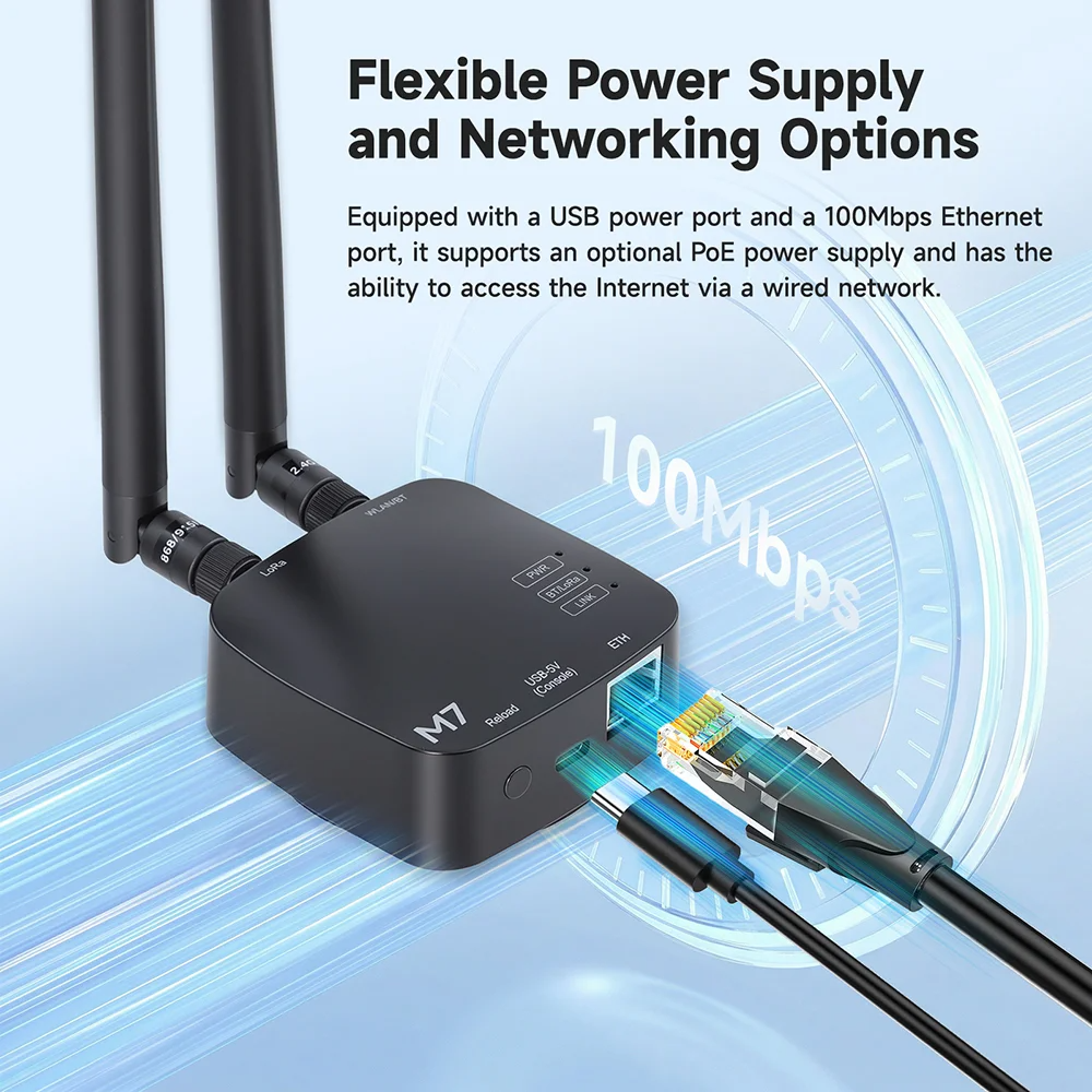Drahtloses Kommunikations-Gateway ThinkNode M7 Meshtastic Wireless