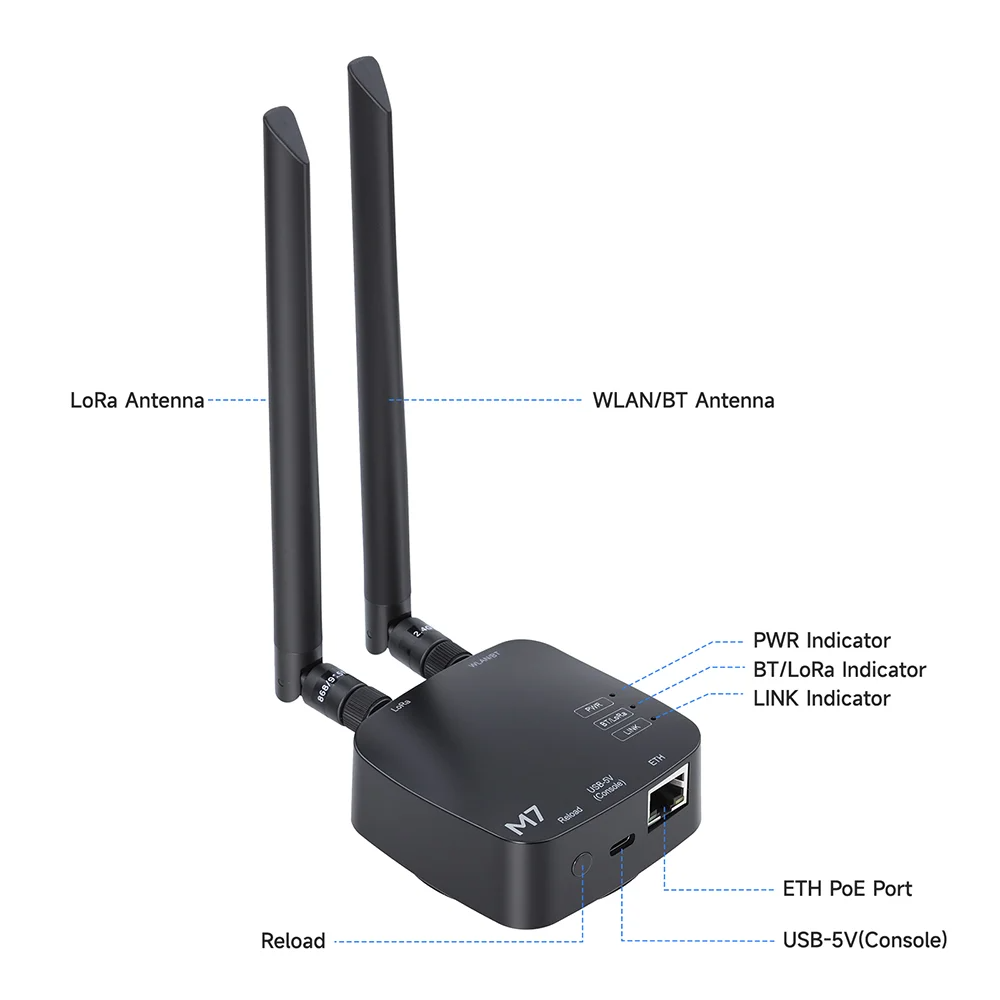 Drahtloses Kommunikations-Gateway ThinkNode M7 Meshtastic Wireless