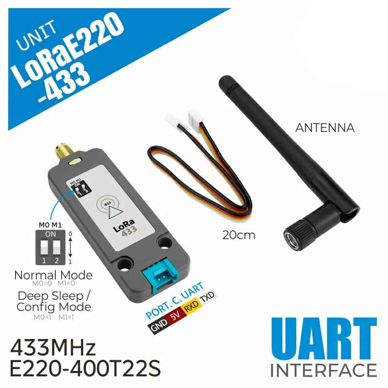 LoRa Unit 433MHz with Antenna (E220) LoRa Unit 433MHz with Antenna (E220)