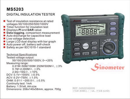 Tester Wiederstand Isolierung MS5203