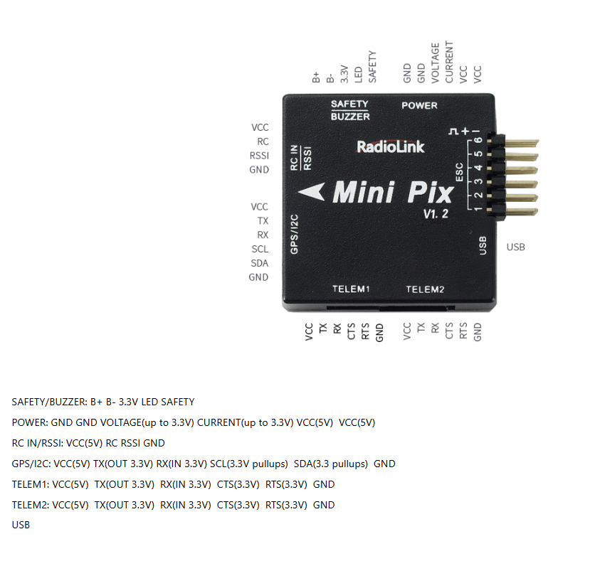 Контролер польоту Mini Pix Radiolink