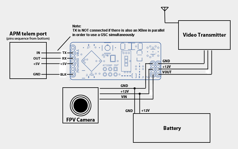 Модуль Mini OSD For APM Flight Controller