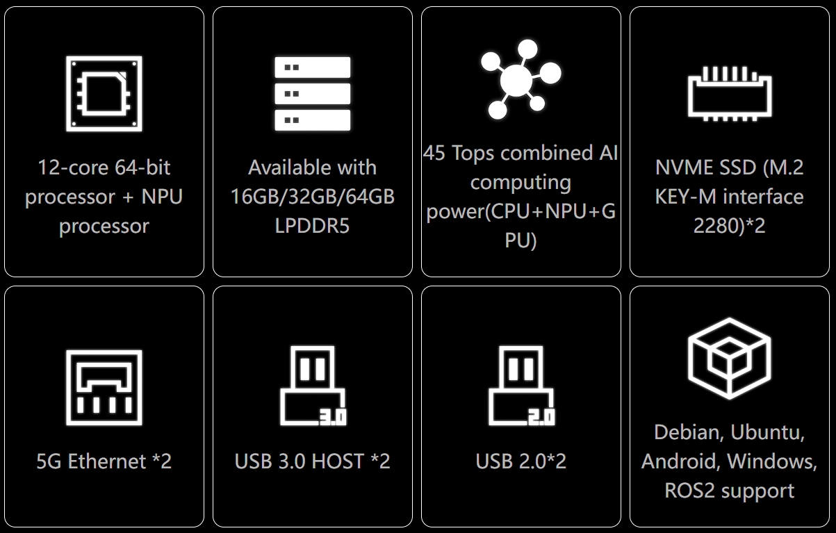 Мікрокомп'ютер Orange Pi 6 Plus 32G з охолодженням Мікрокомп'ютер Orange Pi 6 Plus 32G з охолодженням