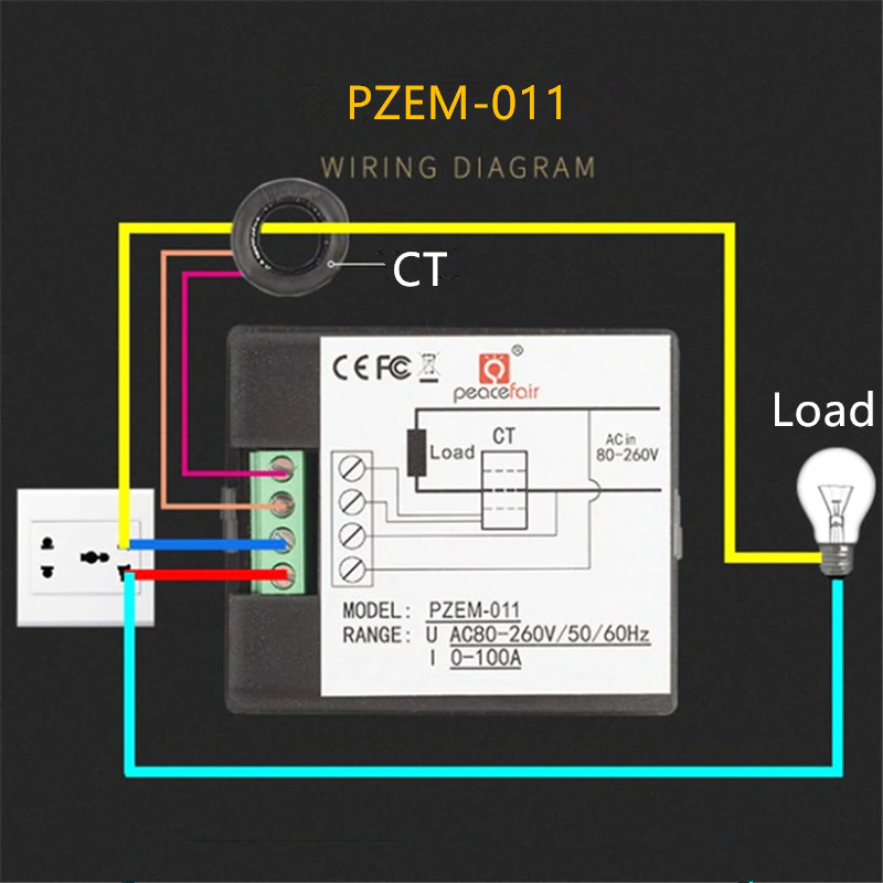 Измерительная панель PZEM-011 с ТТ (Peacefair) 80-260VAC, 100A