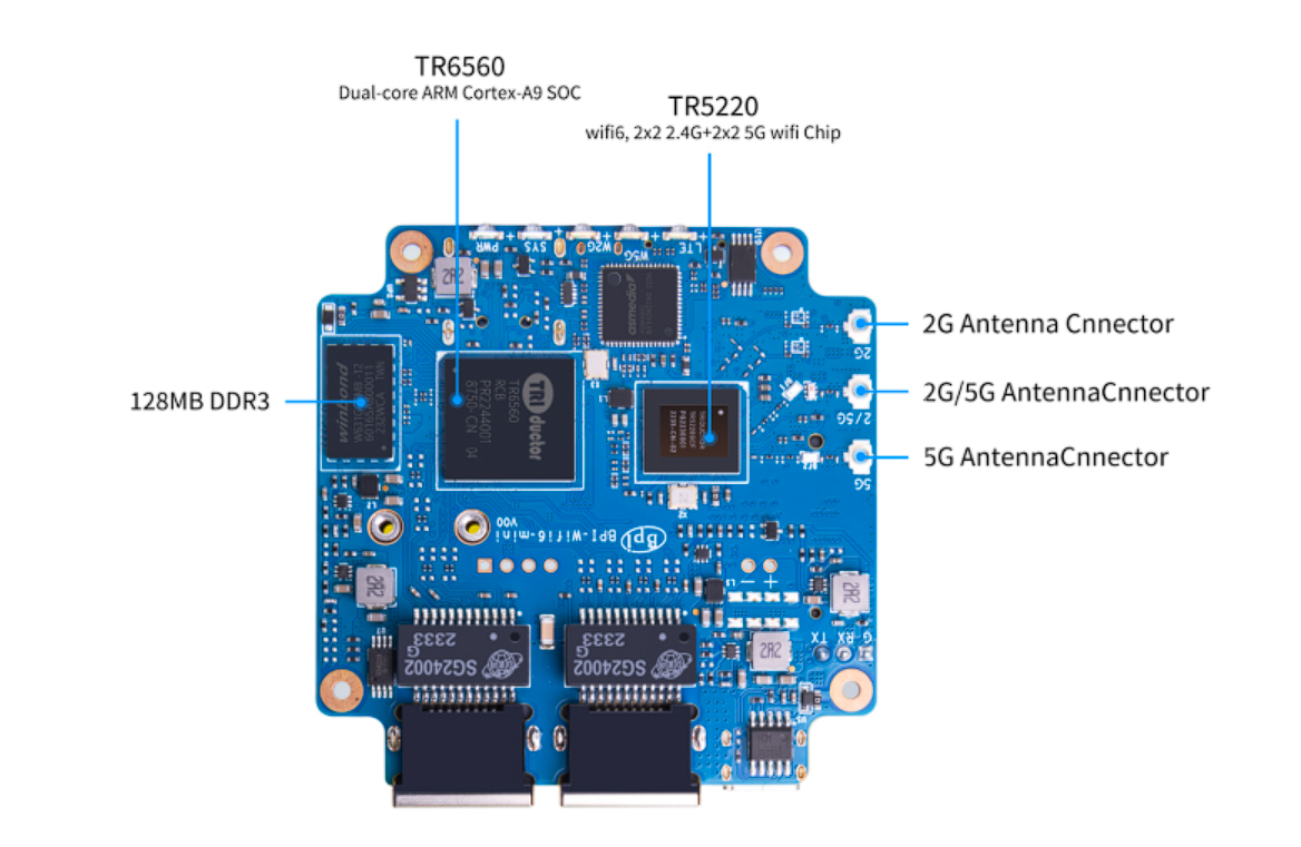 Мини роутер Banana Pi BPI-Wifi6 Mini Router Triductor TR6560+TR5220 Мини роутер Banana Pi BPI-Wifi6 Mini Router Triductor TR6560+TR5220