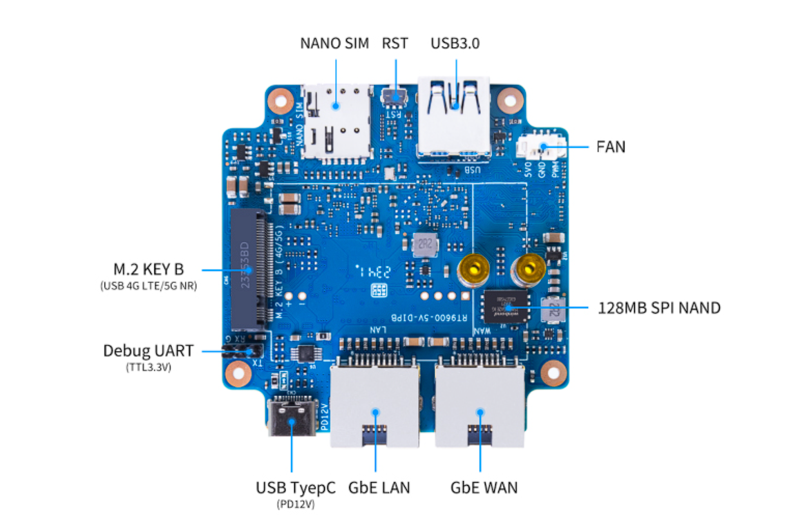 Мини роутер Banana Pi BPI-Wifi6 Mini Router Triductor TR6560+TR5220 Мини роутер Banana Pi BPI-Wifi6 Mini Router Triductor TR6560+TR5220