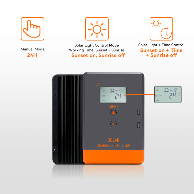 Контролер заряду для сонячних панелей MPPT 20А (Pow-Keeper1220 – PowMr)