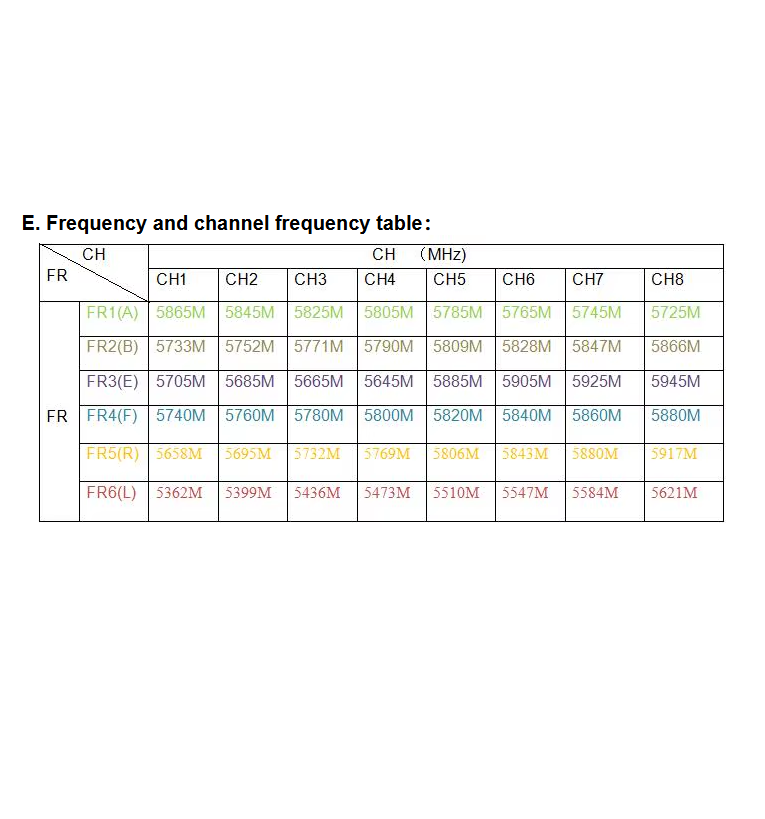 Відеоприймач з HDMI, RC832HD RC-HD FPV 5.8G 48CH