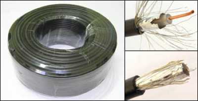 koaxial Kabel RG-58 (48 Sehne, 0.813 Copper + PE + Al.foil + 0.12x48 tinned copper + PVC) koaxial Kabel RG-58 (48 Sehne, 0.813 Copper + PE + Al.foil + 0.12x48 tinned copper + PVC)