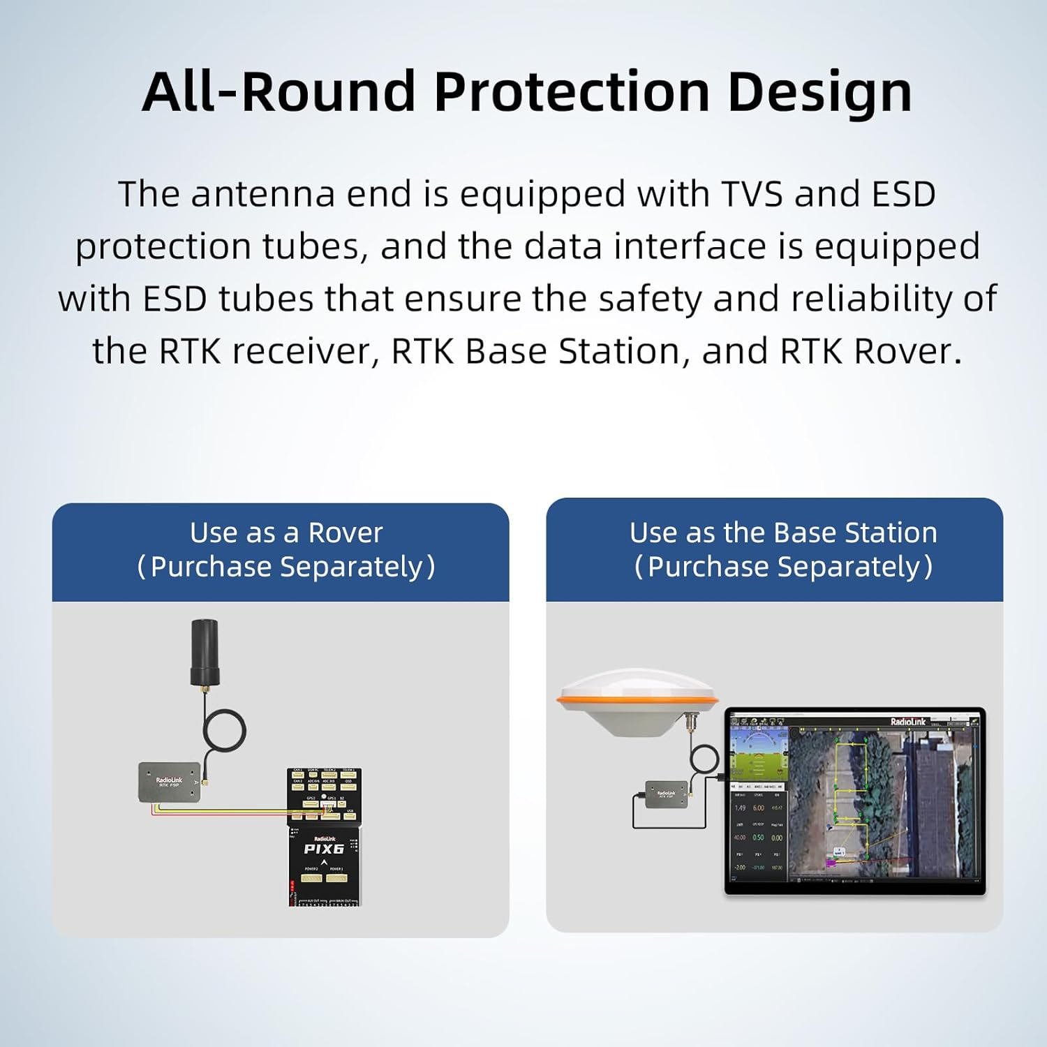 високоточний модуль супутникової навігації "GNSS" RTK F9P