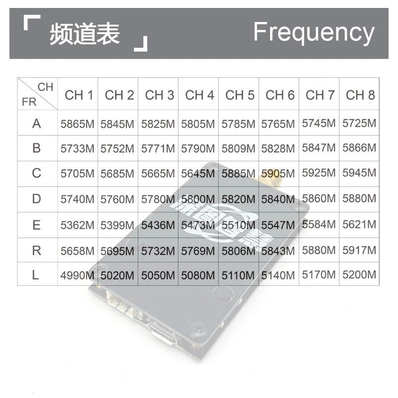 FPV приймач EWRF 708R 5.8 GHz FPV приймач EWRF 708R 5.8ГГц