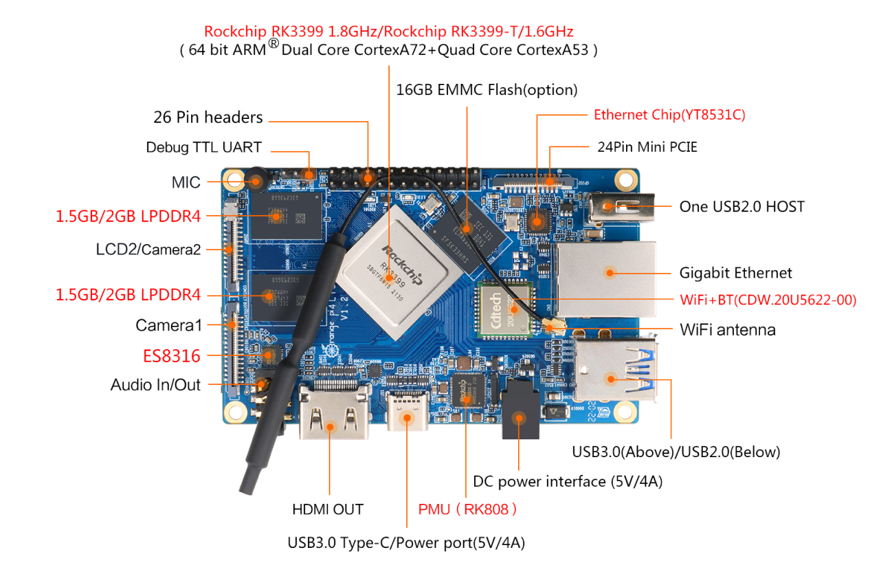 Orange Pi 4 LTS 4GB