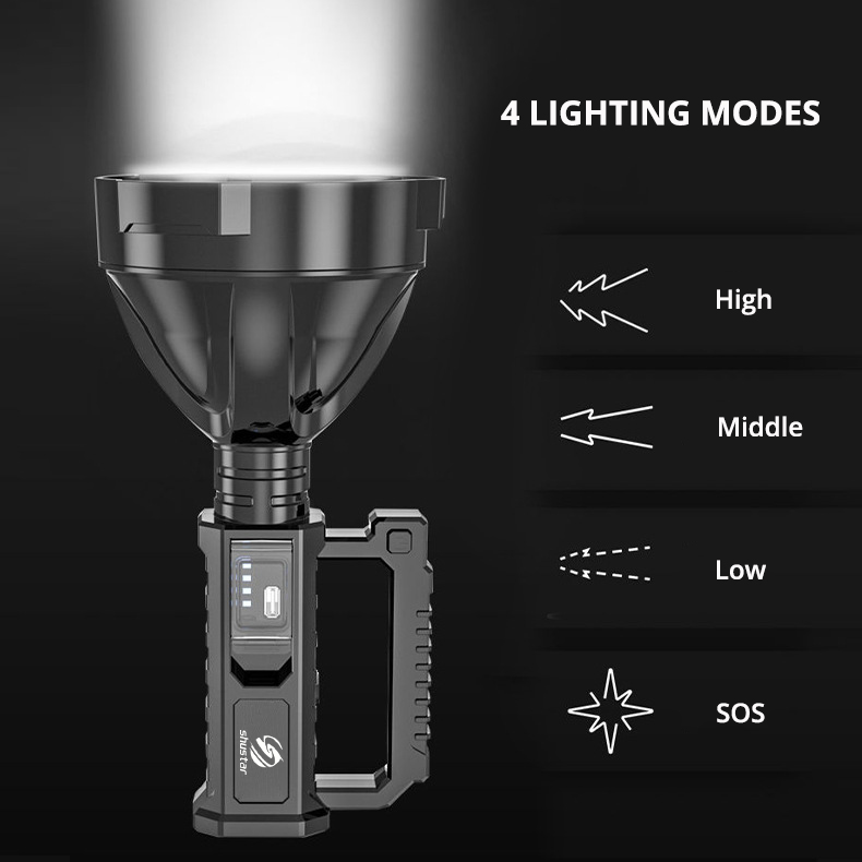 Мощный фонарь с аккумулятором на светодиоде Cree XHP70