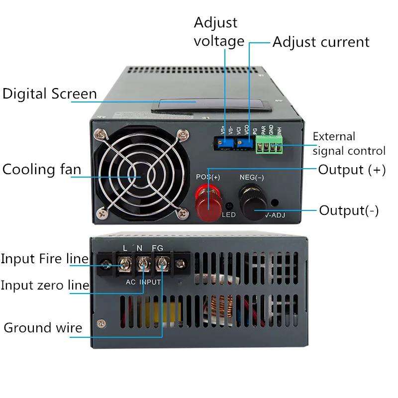 2000W DC Switching Power Supply блок живлення 2000W DC Switching Power Supply блок живлення
