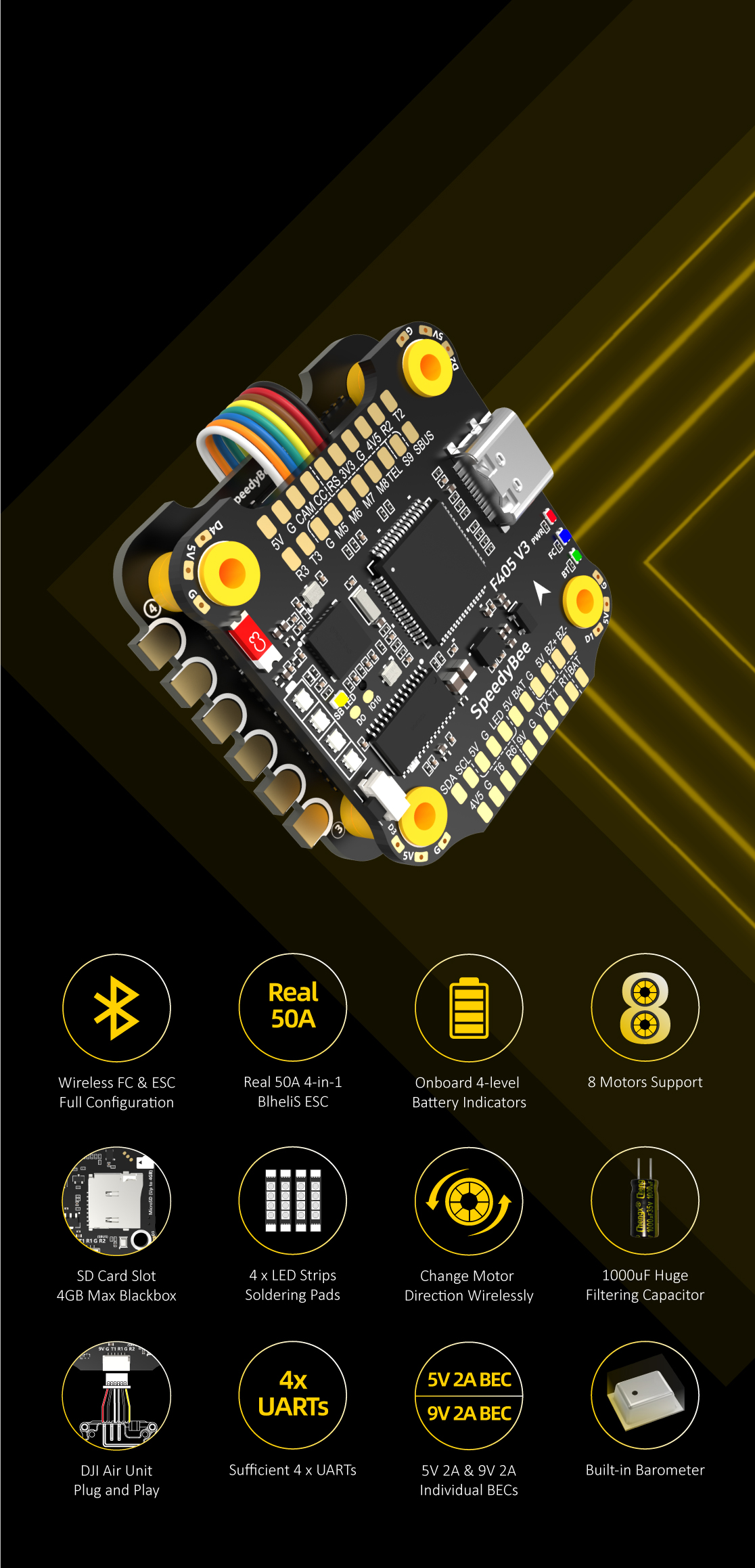 SpeedyBee F405 V3 BLS 50A FC&ESC