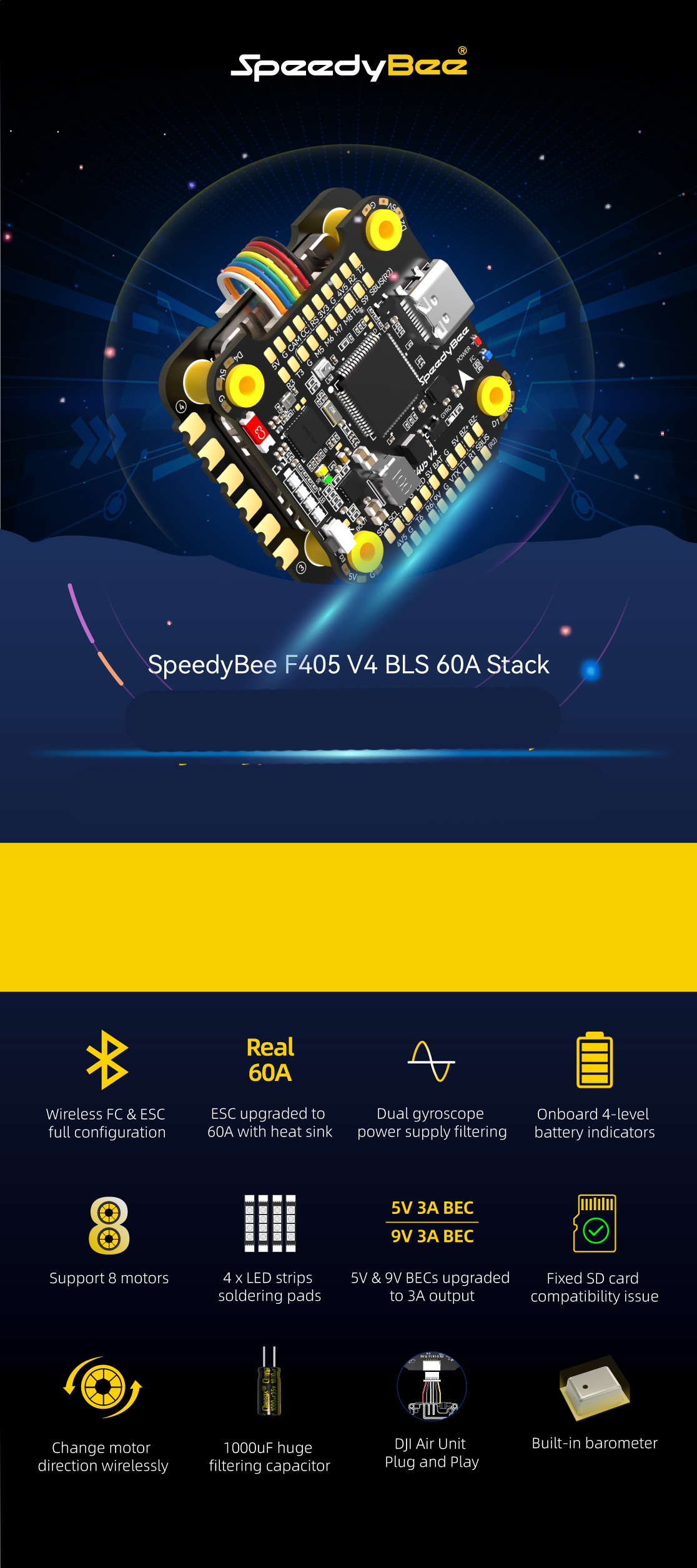 SpeedyBee F405 V4 BLS 60A FC&ESC