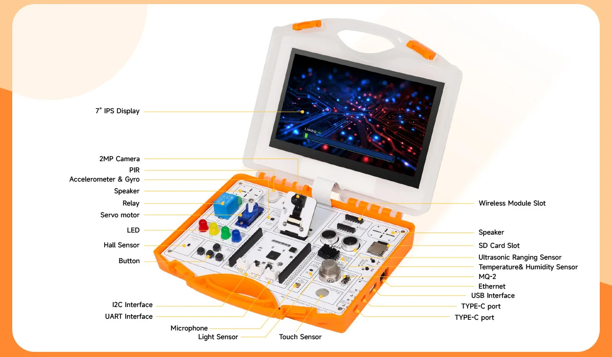 Set All-in-one Starter Kit for ESP32-P4 with Common Board design, 16 Modules and AI Lessons