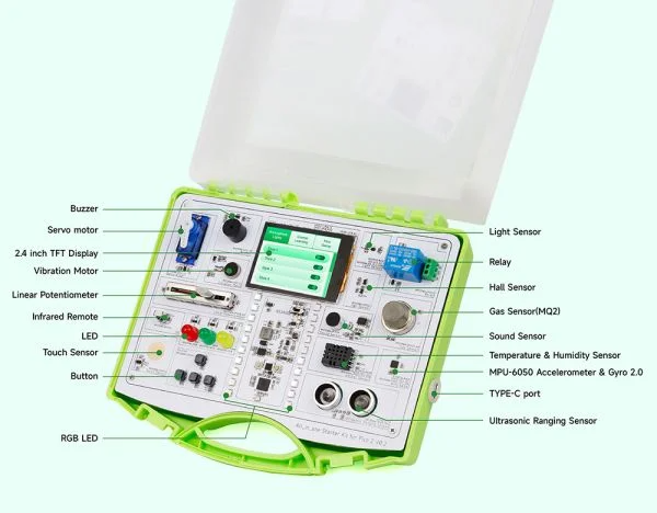 Set All-in-one Starter Kit for Pico 2|RP2350 Starter Kit: 17 Sensors & 21 Coding Lessons