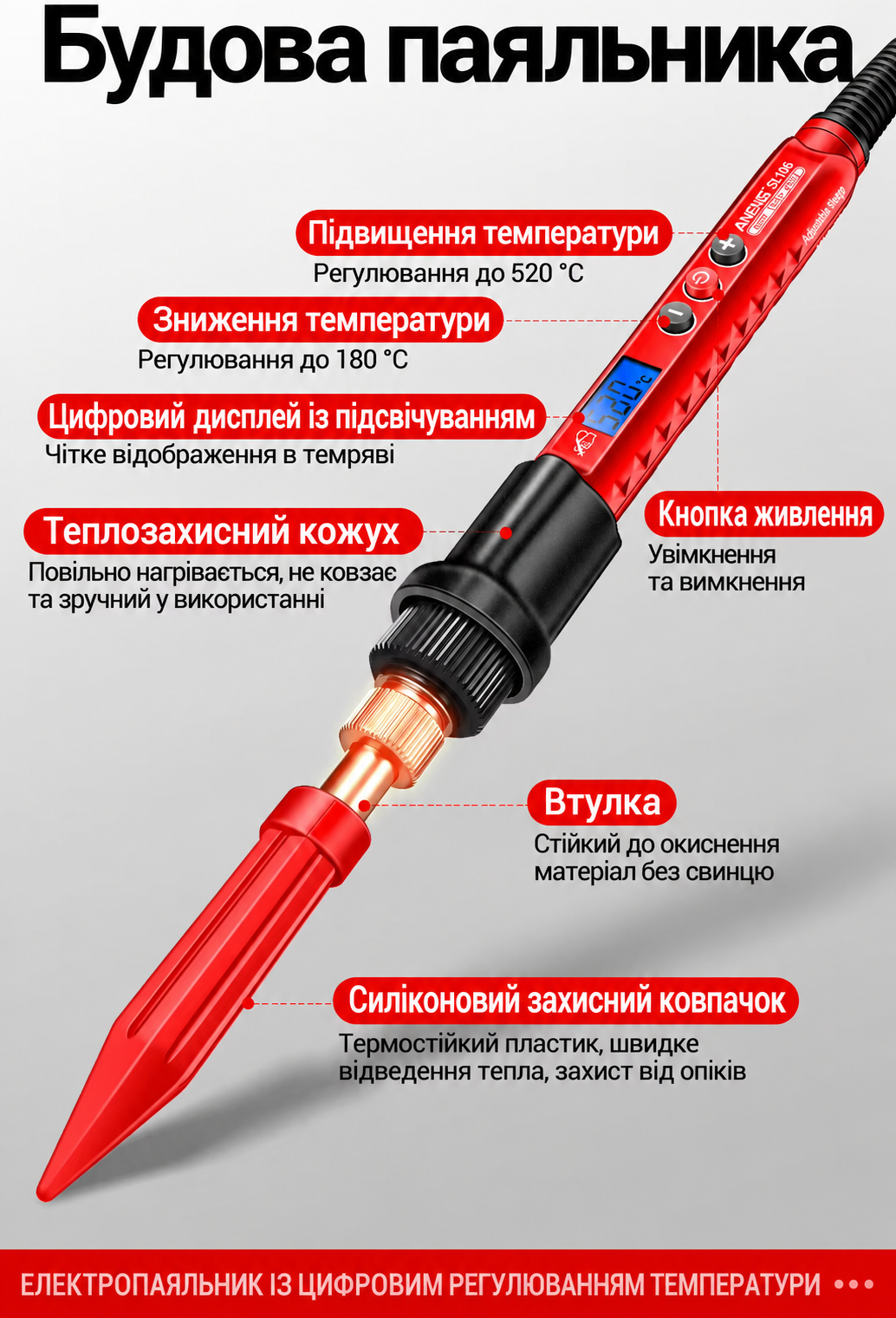 Паяльник SL106-12 Паяльник SL106-12