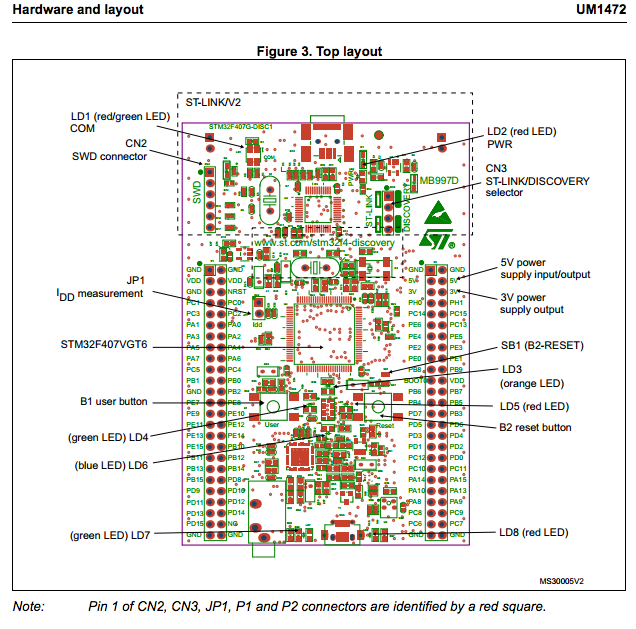 Отладочная плата STM32F407G-DISC1